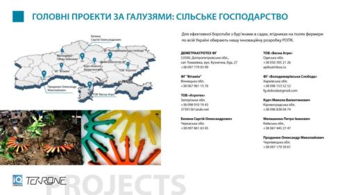 Головні проекти: сільське господарство